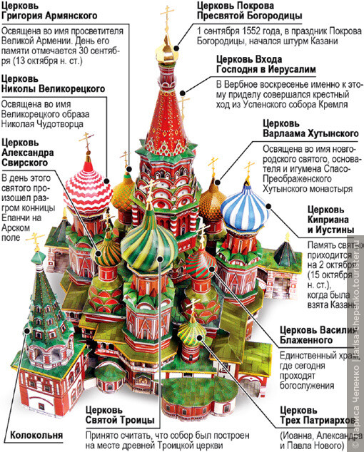 14 февраля 2025 г. – Служение с Ноосферой Земли