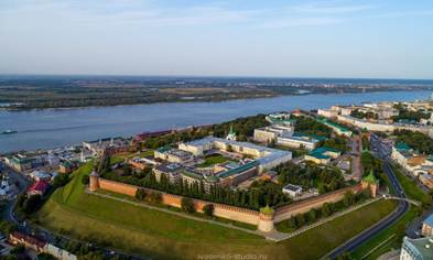 фото. Панорама нижегородского кремля. Вид на кремль сдрона